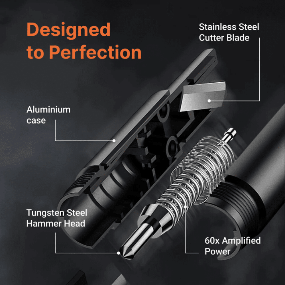 How Breeker Works