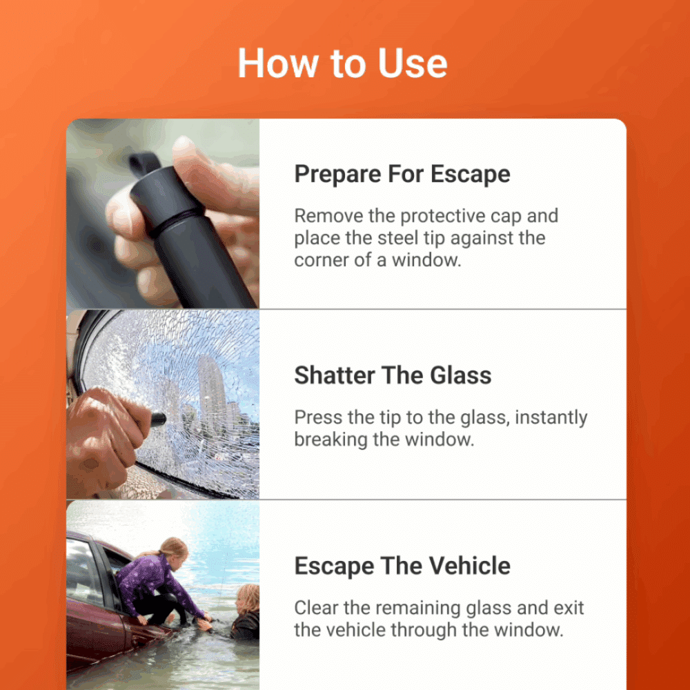 How to Use Breeker